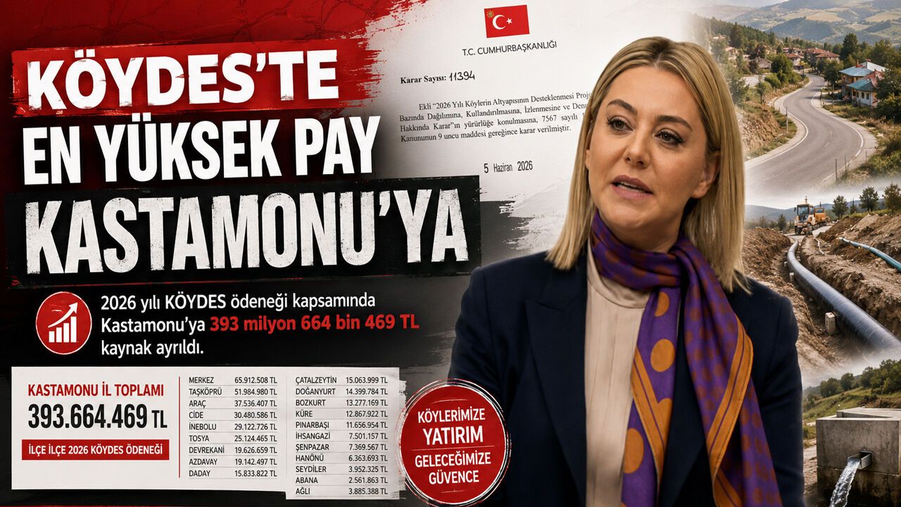 Türkiye'nin en yüksek destek payı Kastamonu'ya verilecek
