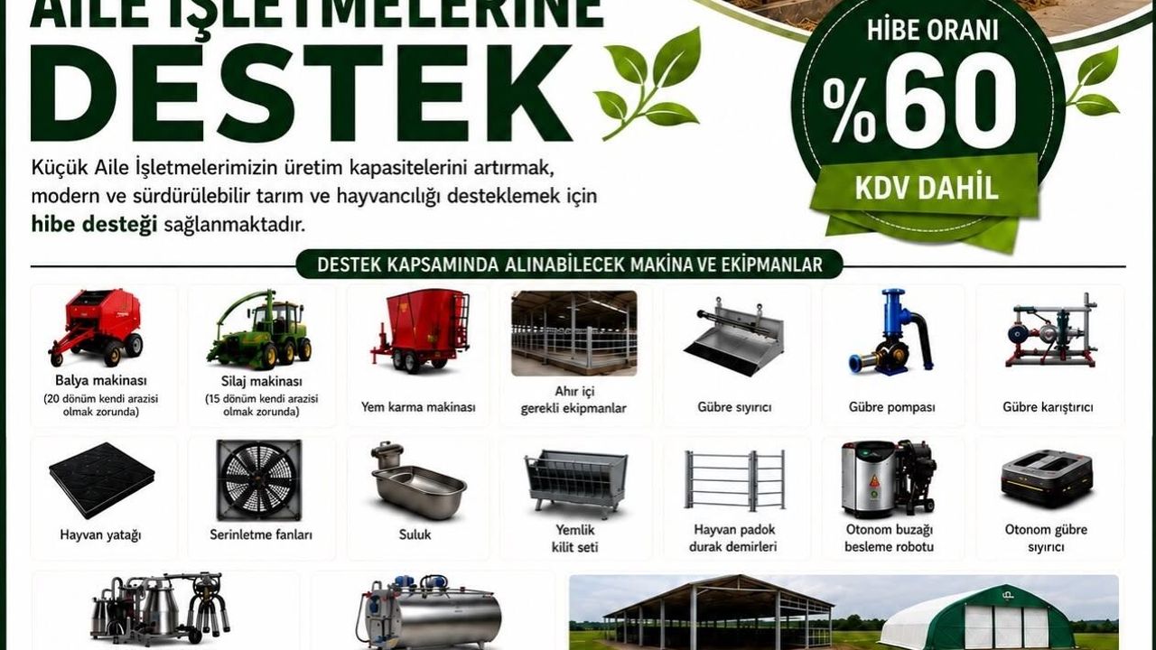 Kastamonu'da aile işletmelerine hibe desteği