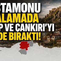 Gündem