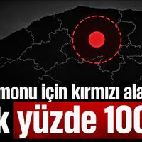 Gündem