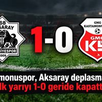 Spor