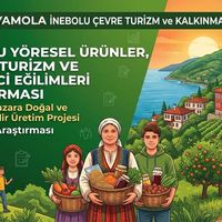 İlçeler