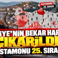 Gündem