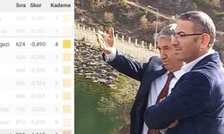 SEGE’nin yeni gözdesi İhsangazi