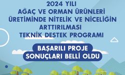 KUZKA Kastamonu'da iki projeyi destekleyecek