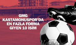 GMG Kastamonuspor’da en çok forma giyen 10 futbolcu