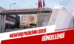 Aralık ayı mesai dışı poliklinik listesi açıklandı