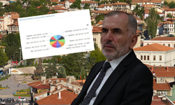 Kastamonu, Türkiye’de ilk sırada!