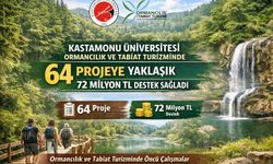 Kastamonu Üniversitesi'nde 64 projeyle 72 Milyon TL’lik katkı