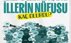 Kastamonu’nun nüfusu aslında 1 milyonu geçti!