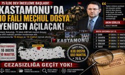 Kastamonu’daki 10 faili meçhul dosya yeniden açılacak