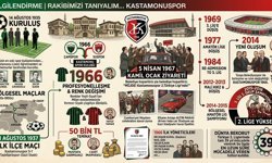 81 İlin hikayesinde kırmızı-siyah imzası
