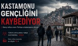 Kastamonu gençliğini kaybediyor