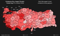 Kira haritası açıklandı: Kastamonu’nun oranı dikkat çekti!