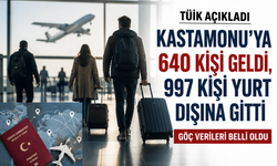 Kastamonu’ya 640 kişi geldi, 997 kişi yurt dışına gitti