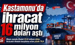 Kastamonu’da ihracat Mayıs ayında 16 milyon doları aştı
