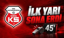 Kastamonuspor - Hatayspor maçında ilk yarıda gol sesi çıkmadı
