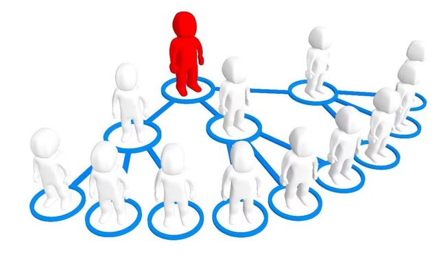 Network Marketing’de Güvenilir Bir Şirket Nasıl Seçilir?