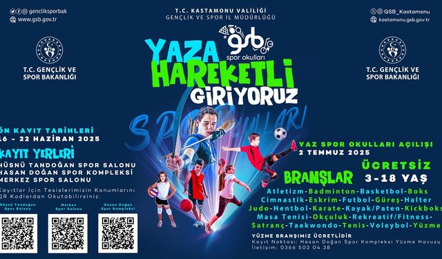 Ücretsiz GSB Spor Okulları kayıtları başlıyor