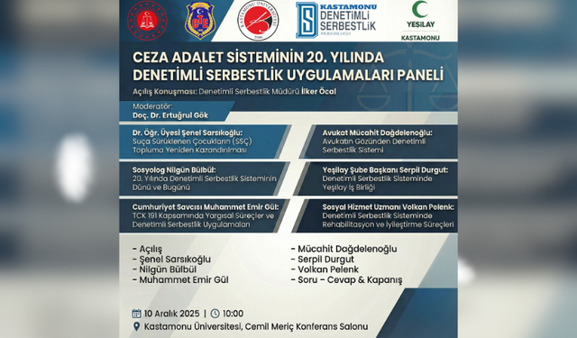 Kastamonu’da denetimli serbestlik sistemi 20. yılında masaya yatırılıyor