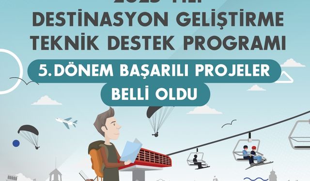 KUZKA, turizm destinasyonlarını geliştirecek 5 projeye destek verecek