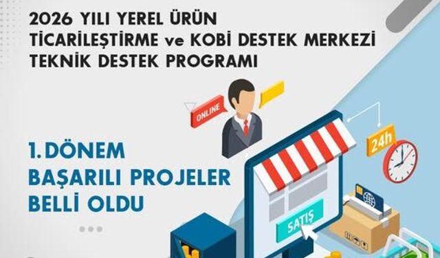 Kastamonu, Çankırı ve Sinop’a 10 Milyon TL’lik destek