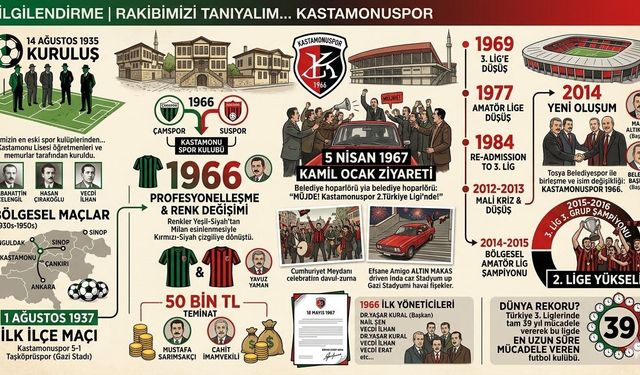 81 İlin hikayesinde kırmızı-siyah imzası