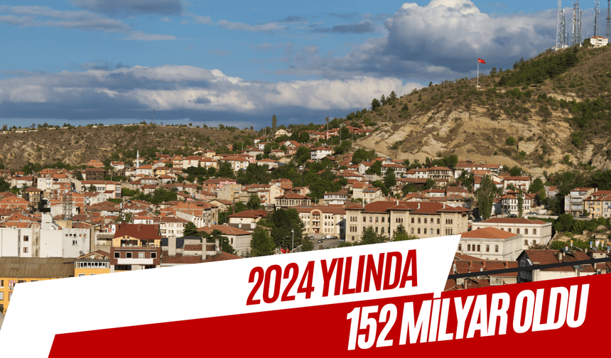 Kastamonu GHYS'den yüzde 0,34 pay aldı