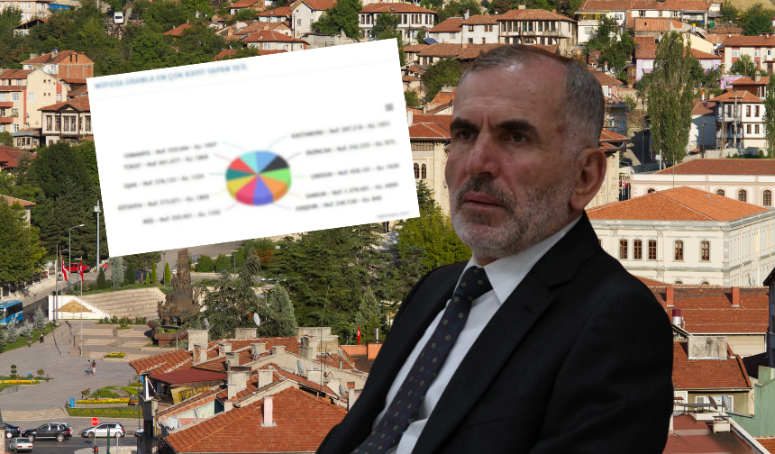 Kastamonu, Türkiye’de ilk sırada!