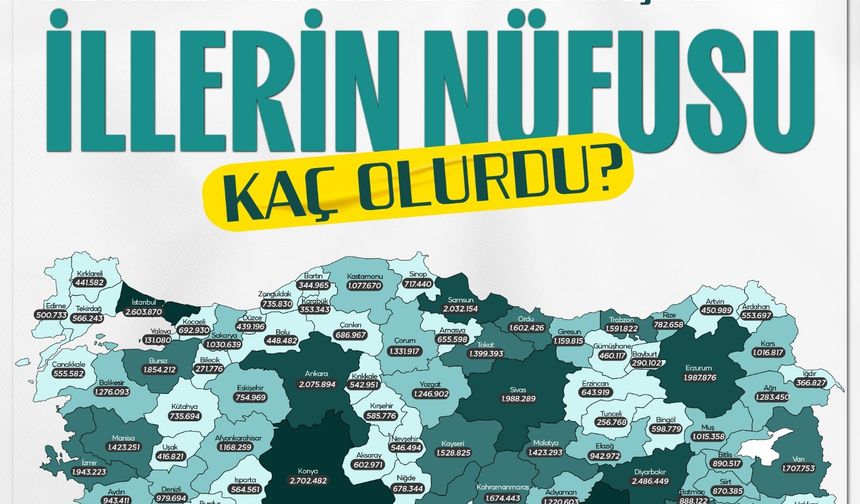 Kastamonu’nun nüfusu aslında 1 milyonu geçti!