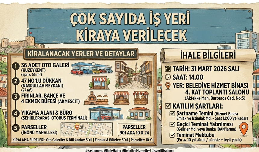 Kastamonu’da dükkân, galeri, fırın… Hepsi kiraya verilecek!