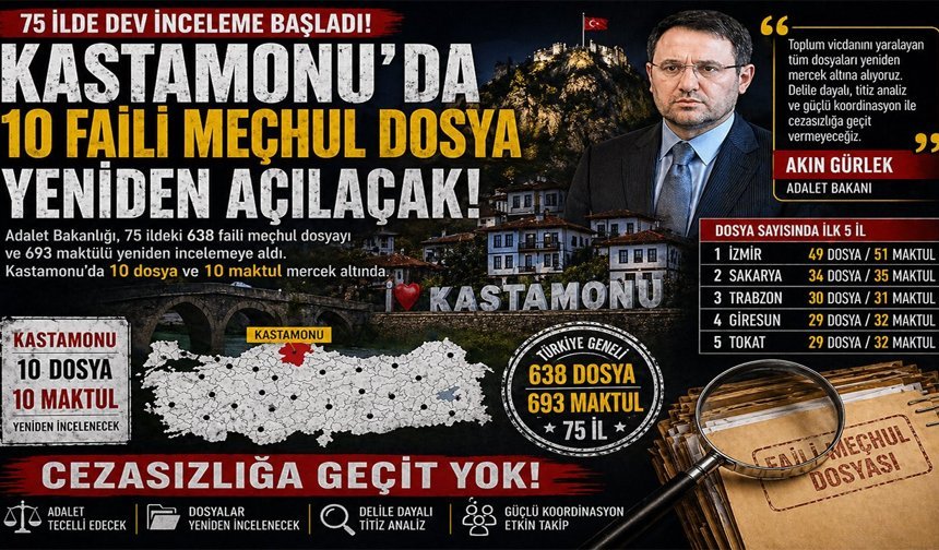 10 faili meçhul dosya yeniden açılacak