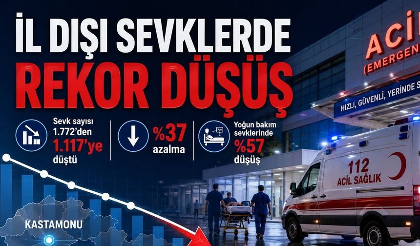 Kastamonu'dan il dışına sevklerde düşüş!
