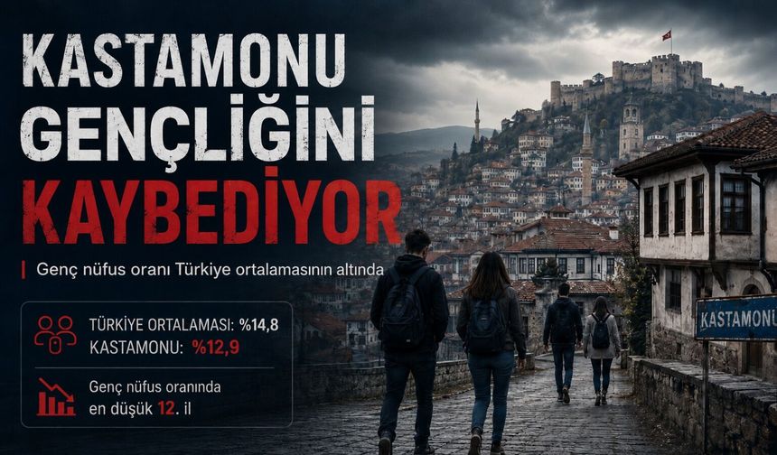 Kastamonu gençliğini kaybediyor