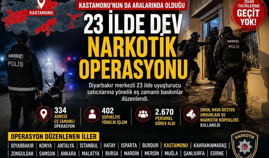 Kastamonu dahil 23 ilde dev NARKO operasyon!