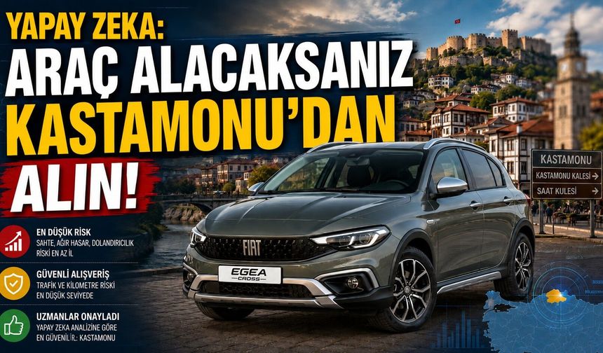Yapay zeka: Araç alacaksanız Kastamonu'dan alın!