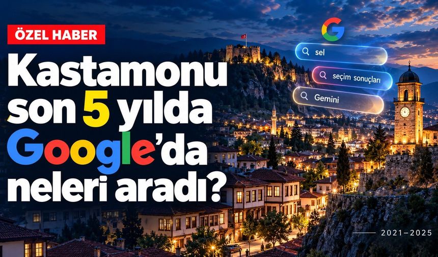 Kastamonu son 5 yılda Google’da neleri aradı?