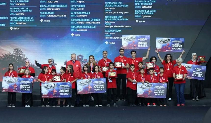 TEKNOFEST Güneydoğu’da Kastamonu rüzgarı esti!