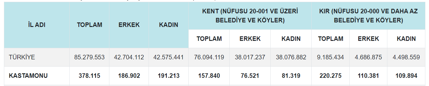 mustafa afacan köşe için foto-2