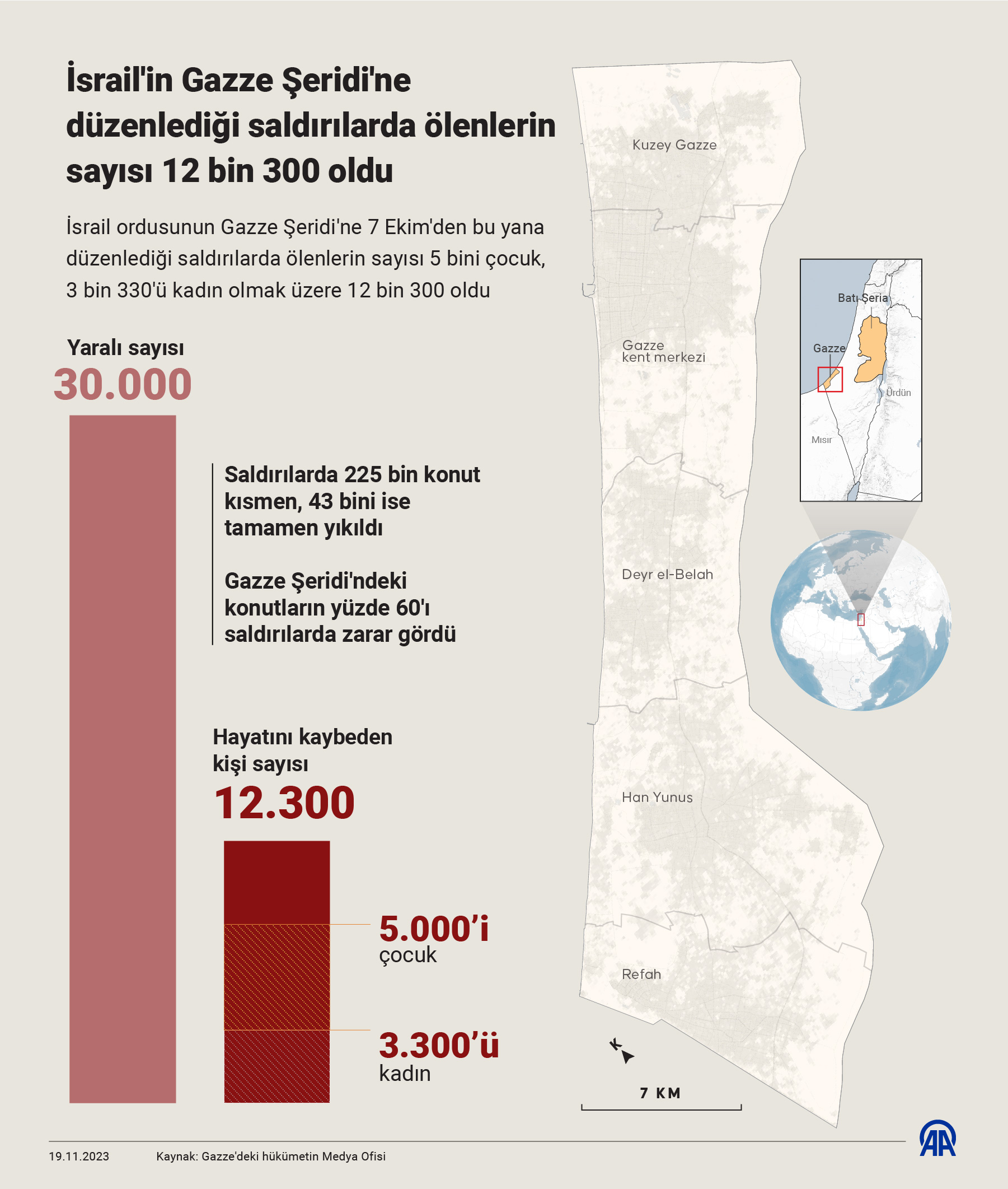 AA-20231119-32960617-32960616-ISRAILIN_GAZZE_SERIDINE_DUZENLEDIGI_SALDIRILARDA_OLENLERIN_SAYISI_12_BIN_300_OLDU