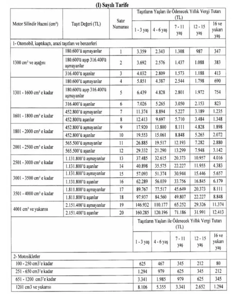 zam1