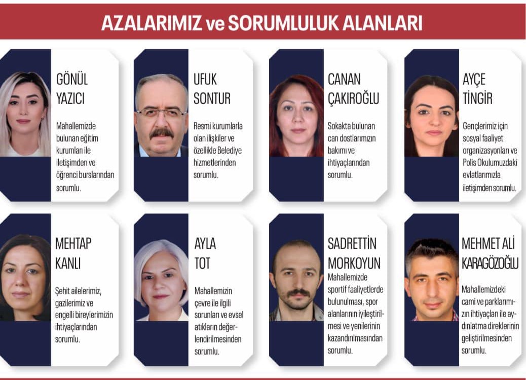 Kastamonu Saraçlar Muhtar Adayı (1)