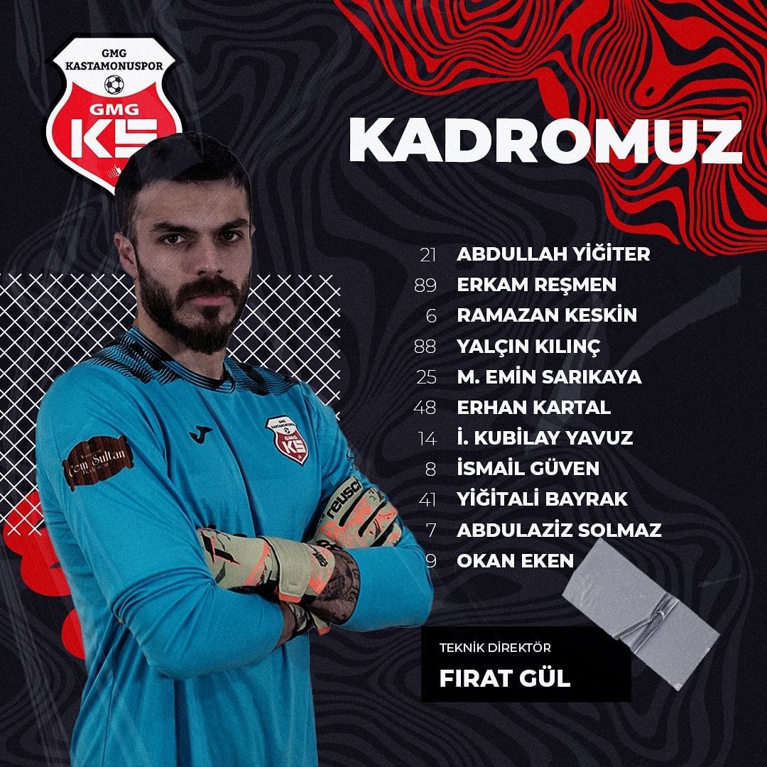 Gmg Kastamonuspor Amedspor Ilk 11