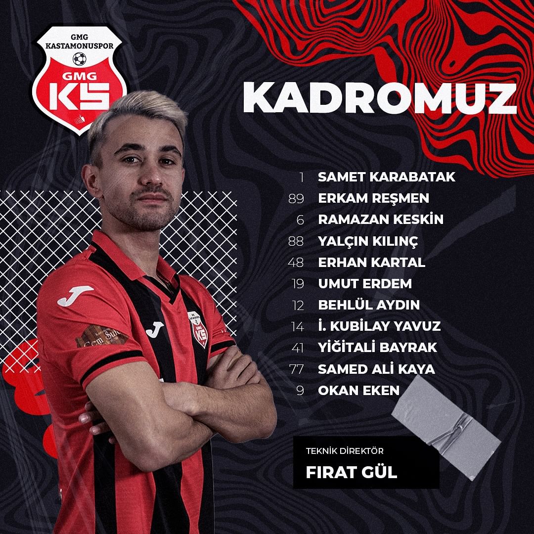 Gmg Kastamonuspor Ilk 11-2