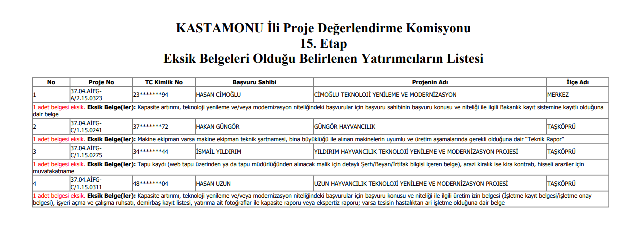 Kastamonu Tarım Il Den Uyarı (2)