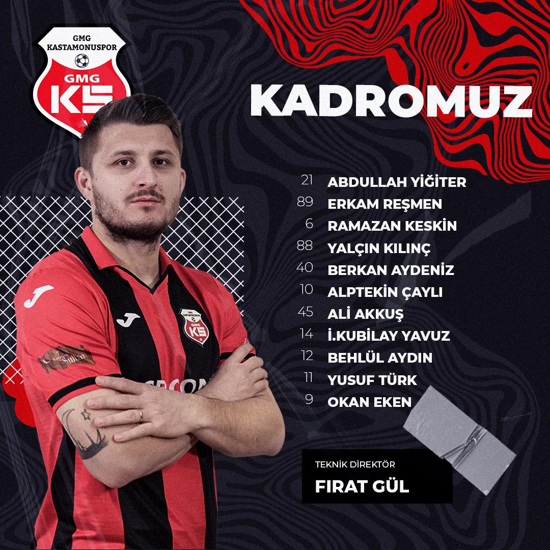 [Canli Yayin] Gmg Kastamonuspor – Iğdır Fk-1