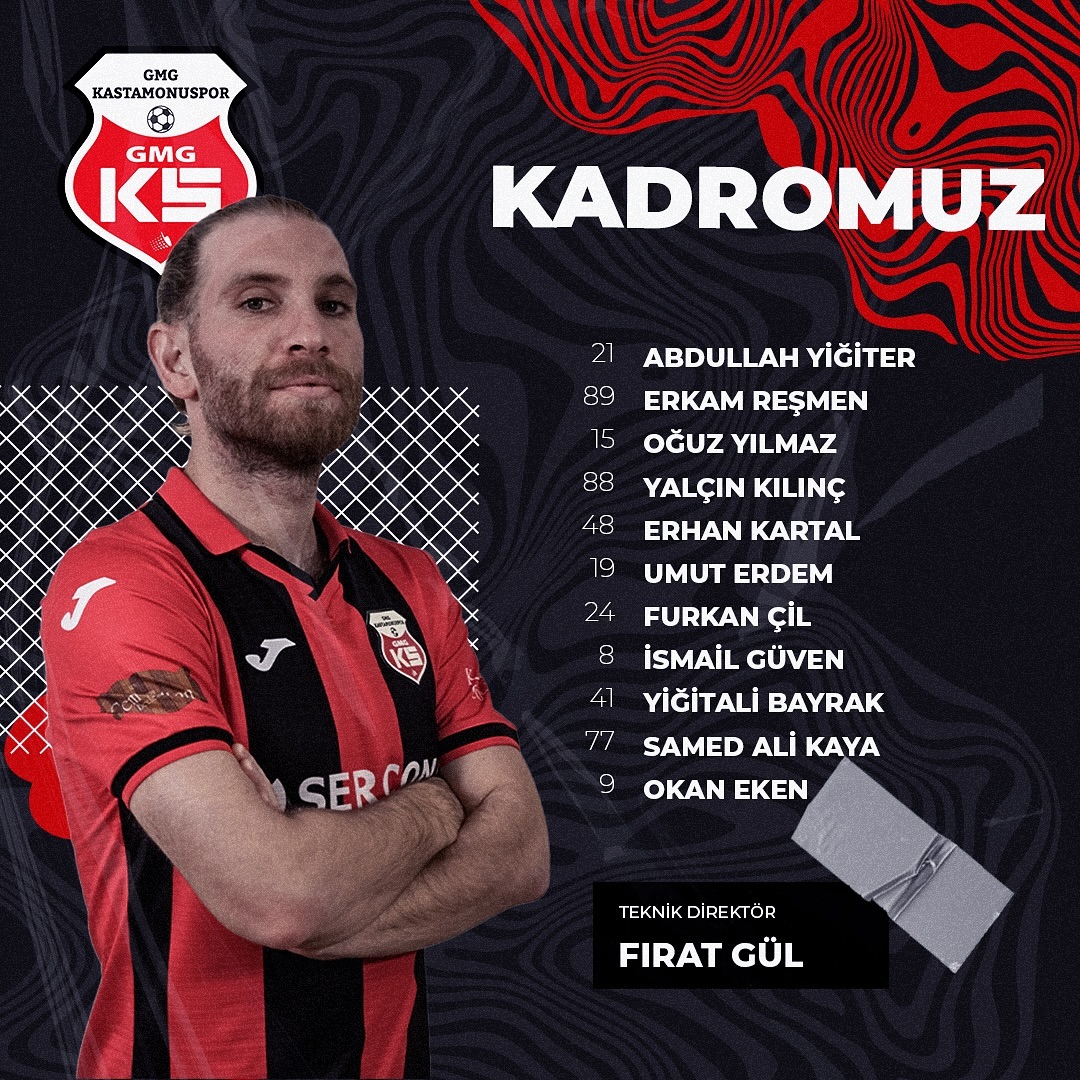 [Canli Yayin] Iğdır Fk Gmg Kastamonuspor-1