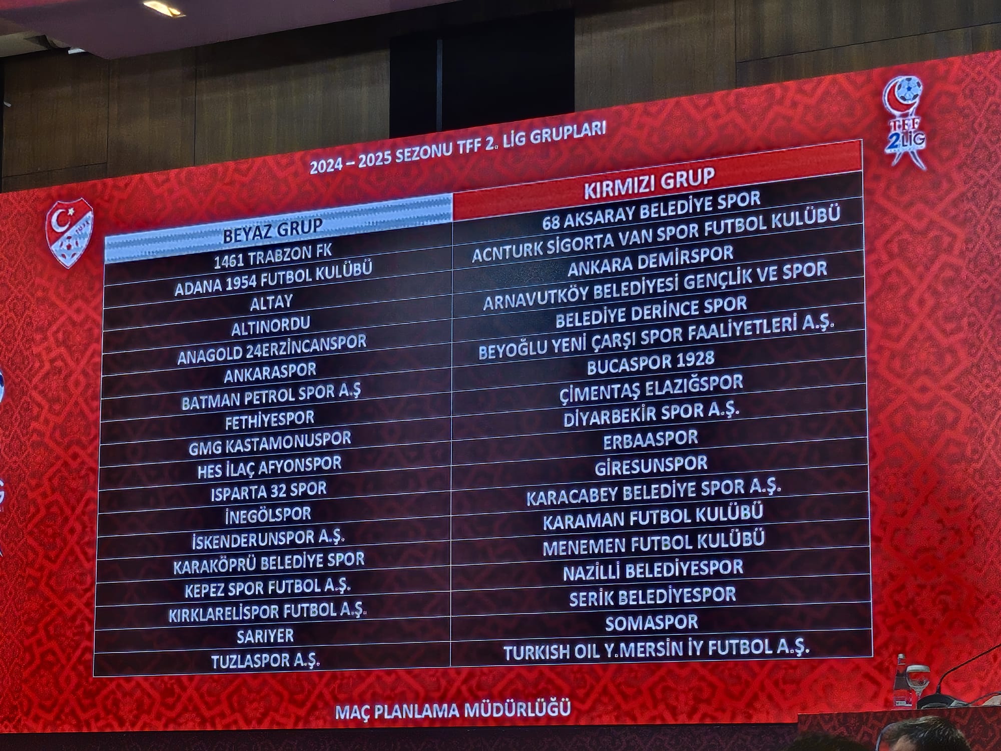 Gmg Kastamonuspor Rakipleri