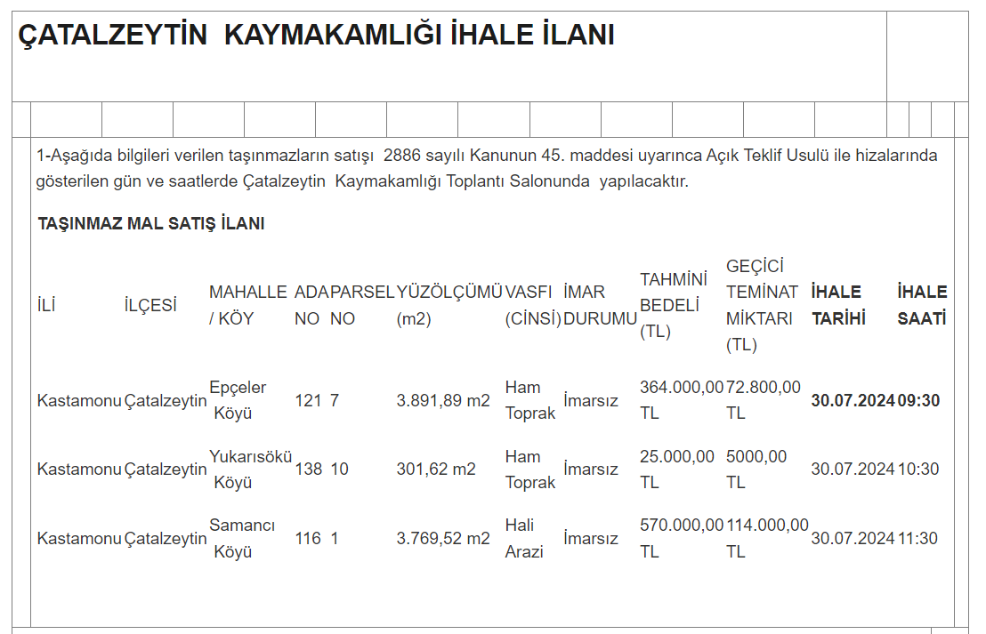 Arsa Satiş