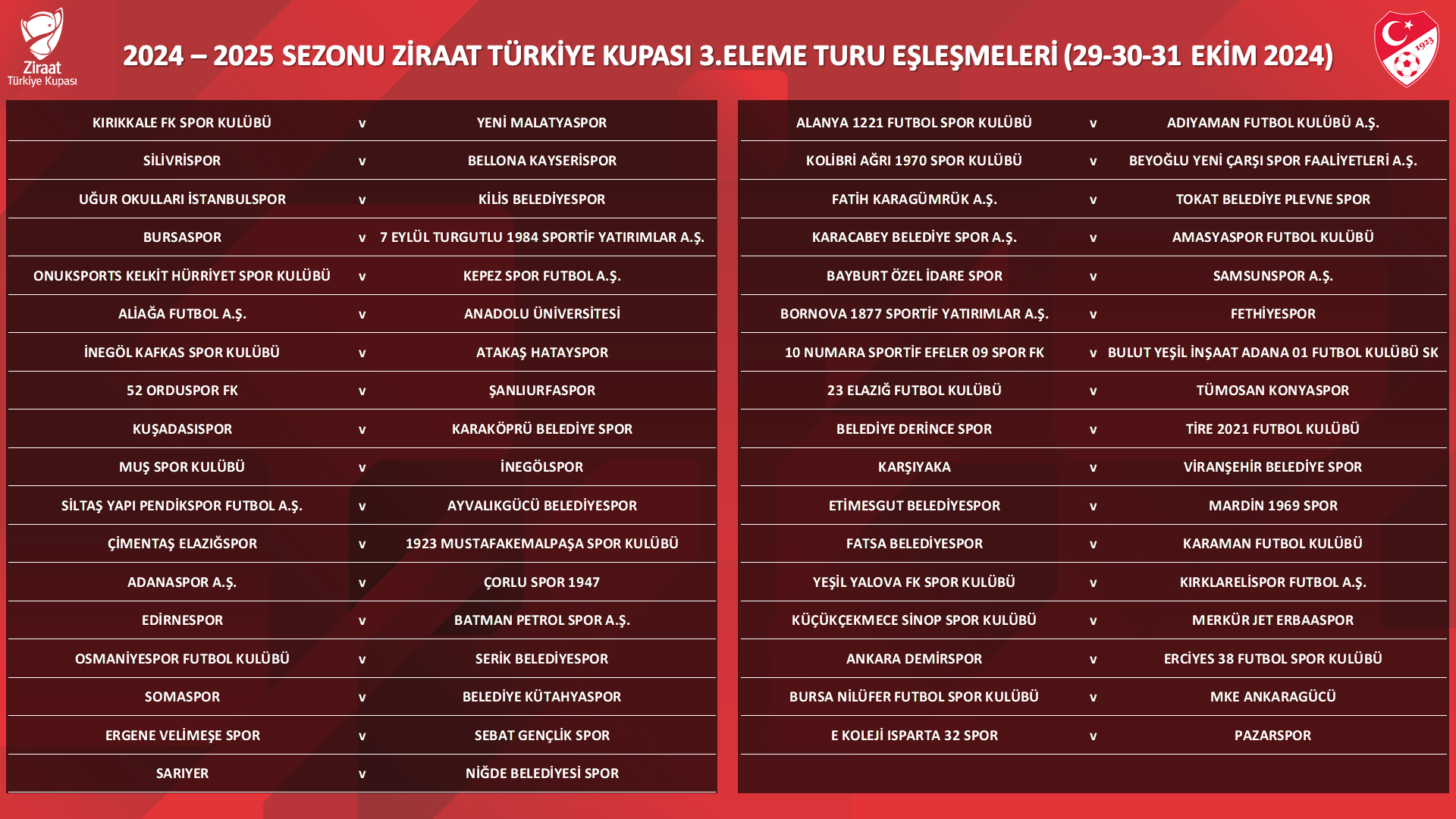 Ztk 3. Eleme Turu Kura Çekimi